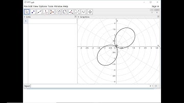 MEI FPT: Investigation of Curves 2 - Derivatives: Gradients of tangents to polar curves