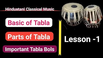 Learn Tabla Lesson - 1 | Basic of Tabla, Parts & Important Bols #musicclass