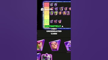 RYLEY RANKING EVOLUTION ZAP