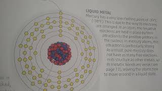 How Mercury Works?