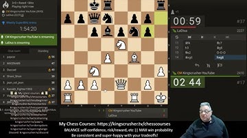 Kingscrusher Suspects Mikhail Tal Might have Reincarnated Into The Weekly Superblitz Arena