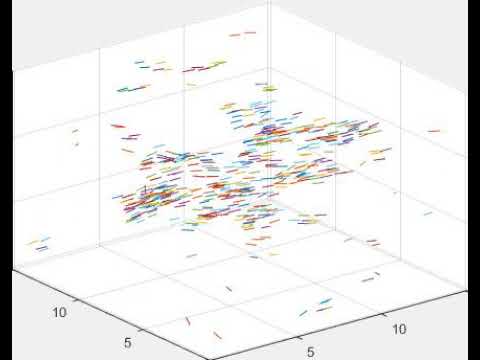 Vicsek model of flocking - Simulated with 500 entities