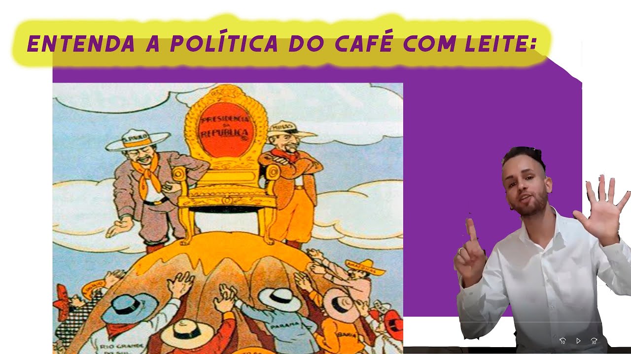 Entenda a Política do café com leite, a política dos governadores e o ...
