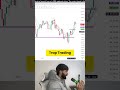 Trap Trading in Live Stock Market #trending #viralshort #trading #chartpatterns #traptradingstrategy