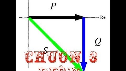 Bài 17 - UL và UC trong bài toán cực trị của mạch RLC (phần 1--UL khi L biến đổi)