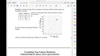 Graphing Non-Linear Relations