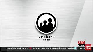 CNN Türk Akıllı İşaretler Jeneriği 1- (2012) Sesli Resimi