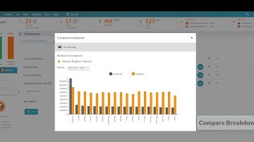 TimelinePI Side by Side Tutorial