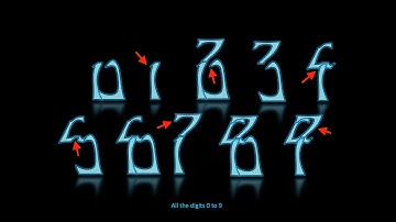 I Designed a Four-Segment Numerical Display with All Continuous Segments, Digits 0-9 (Tetrhill V2a)