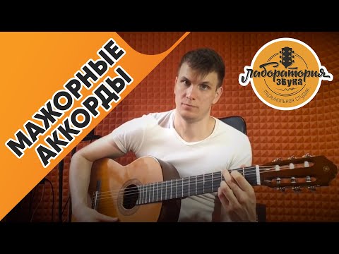 Video: Эки аккорддо кандай ырды ойнотсо болот