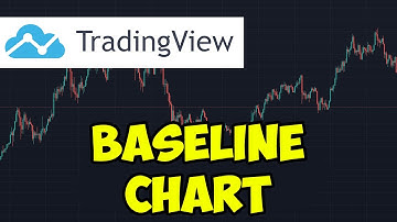 How To Get Baseline Chart On TradingView (2022)