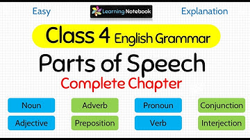 Class 4 Parts of Speech । Class 4 English Grammar Parts of Speech