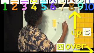 Japanese, Kids Multiplication #30 with