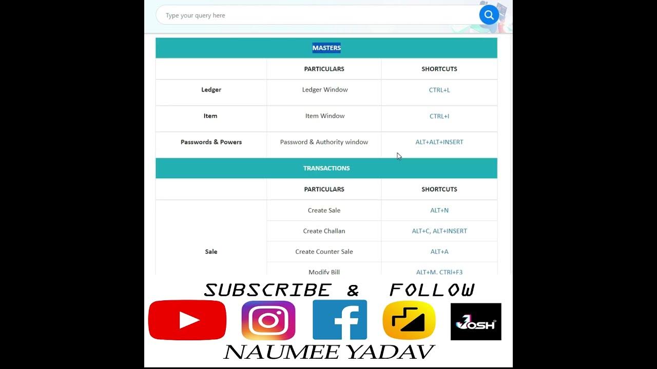 Mastering marg accounting software essential shortcut keys youtube