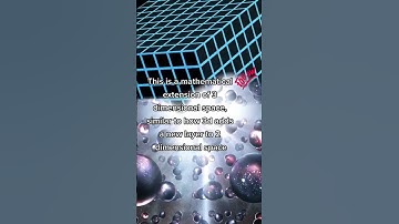 4th Dimension Explained! 👽😱 #science #dimensions #universe #space