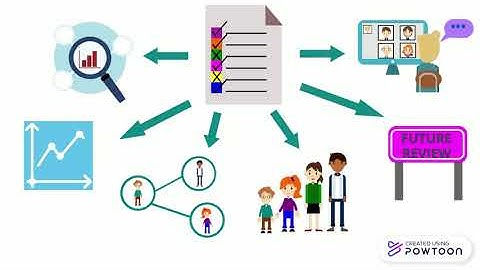 VBI ASD Stakeholder Engagement Video