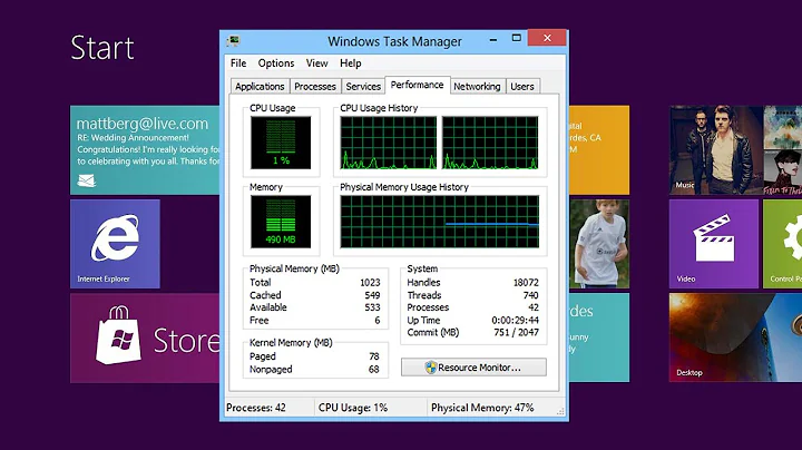 How to Restore the old Task Manager in Windows 8