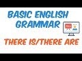 Basic English grammar A1 - There is, there are - inglés básico