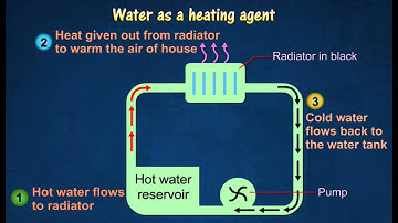 [4.2] Applications of specific heat capacity
