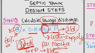 Septic Tank Designing Steps|Septic Tank|Environmental Engineering