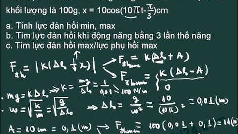 con lắc lo xo  cắt ghép lò xo 3