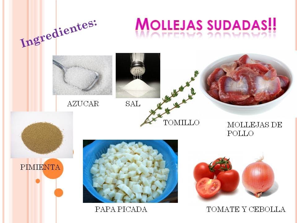 Como Cocinar Mollejas de Pollo - Cocina facil y rapida ...