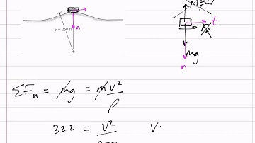 Dynamics - Particle kinetics Normal Tangential example 4