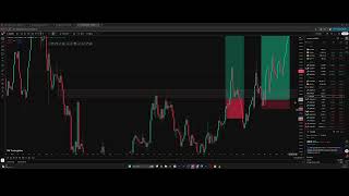 Solana Analysis: Same Pattern, Same Outcome?