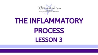 The Physiology of Inflammation (Part 3 - Chemical Mediators)