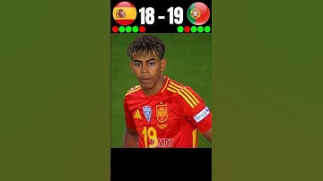 Spain vs Portugal || PENALTY SHOOTOUT ||🤯🔥 IMAGINARY MATCH 2025 ||🥶 #football #shorts #cr7