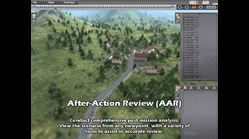 VBS2 Technology Overview (short version)