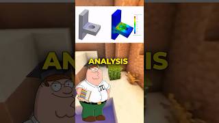 Finite Element Analysis (FEA) is a powerful computation @garrymath
