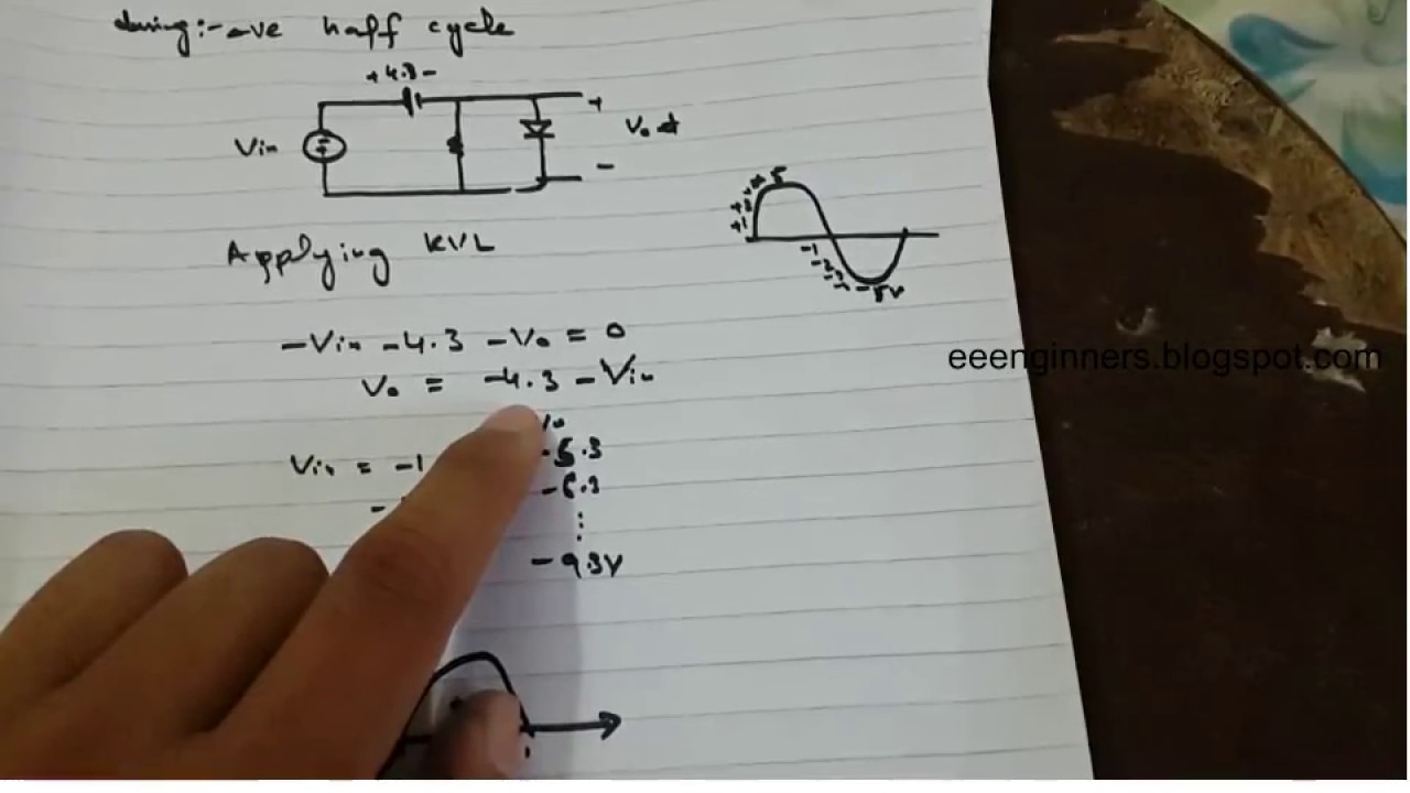 What Is Clamper Circuit Concept YouTube
