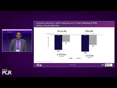 Innovations in device-based