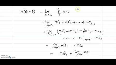 measure theory and integration - 14 part-2|| MS