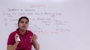 Class 12th – Conditions of Continuity | Continuity and Differentiability | Tutorials Point