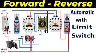 Forward Reverse Motor Control with limit switch | Automatic Reverse Forward with limit Switch