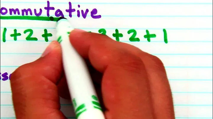 Grade 3 Properties of Addition