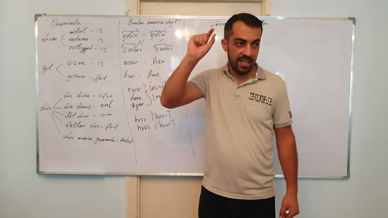 Leksika. Omonim, sinonim, antonim və çoxmənalı sözlər. Müəllim: Aqil Əliyev