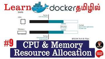 Docker in Tamil - 09 | Docker CPU & Memory Resource Allocation | Docker Tutorial for Beginners