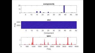 cse585tdemo-TchOpen-NMF
