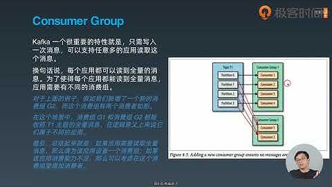 47 消息队列 kafka Producer Consumer