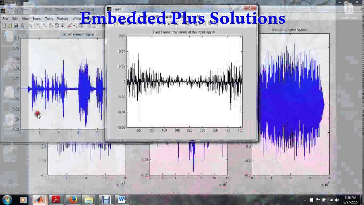 A Novel Technique for data hiding in audio carrier by using sample ...