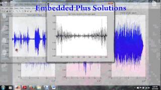 A Novel Technique for data hiding in audio carrier by using sample comparison in DWT domain