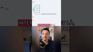 Ton nom de domaine peut te bloquer dans 5 ans
