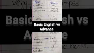 it's time to study.how to say in advance english.#shoryvideo  #viral  #learnwritesimply #shorts