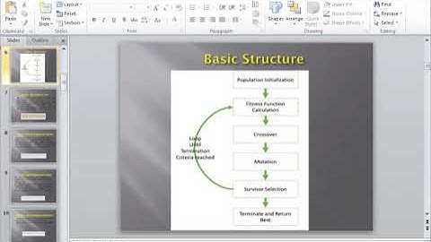Artificial Intelligence | Spring 21 | Lecture 7 Part 4 | By Usman Khan