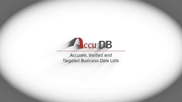 The Perfect YouTube Branding Video Intro and Outro (Completed Work Sample)