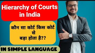 Hierarchy of Courts|Hierarchy of Courts in Indian Judiciary|Executive #court #hierarchy #magistrate