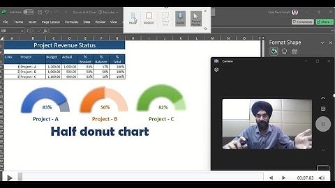 MS Excel to create a Half Donut Chart and visually represent your data in an eye-catching way